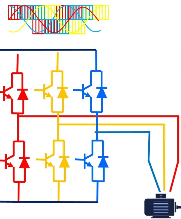 img/What is a VFD and how does it work/invertor stage of VFD.webp
